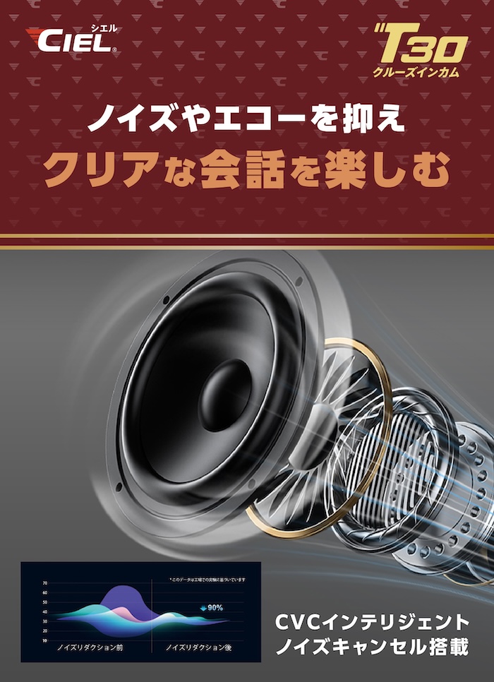 Bluetoothインカム CIEL T30｜２りんかん