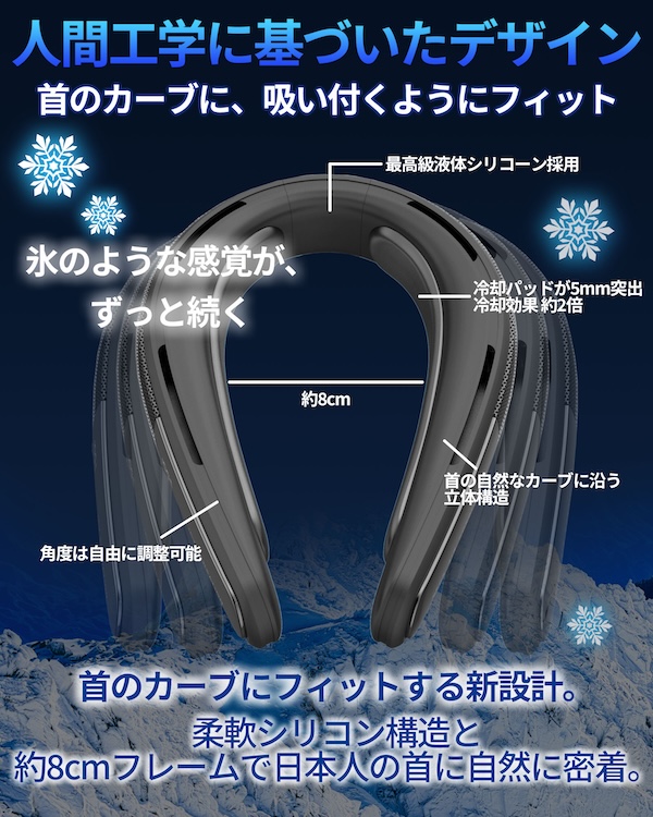 LINKS氷脈ファン｜ネッククーラー｜２りんかん