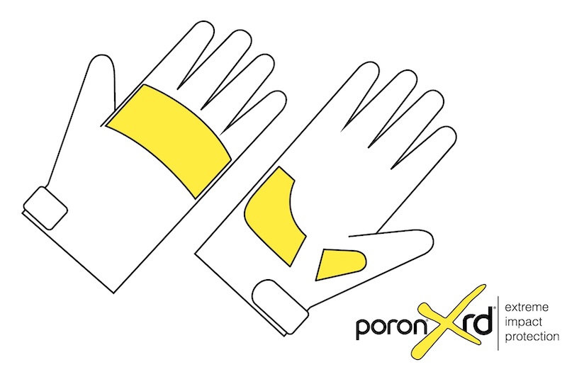 POWERAGE アーバンスタイルサマーグローブPWG0027｜２りんかん