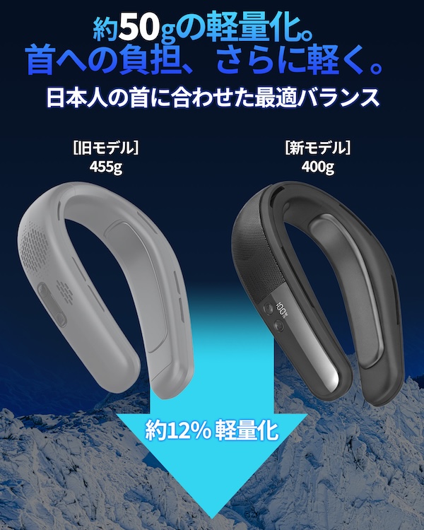 LINKS氷脈ファン｜ネッククーラー｜２りんかん