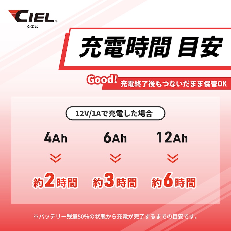 CIEL｜D4/D1 コンディショニング チャージャー限定パッケージ｜２りんかん