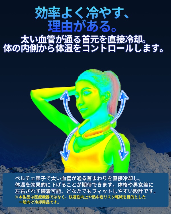 LINKS氷脈ファン｜ネッククーラー｜２りんかん
