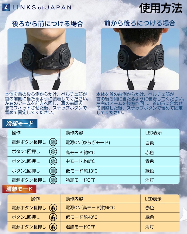 LINKSサーモネック｜ペルチェ素子｜冷却グッズ｜２りんかん