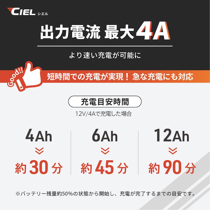 CIEL｜D4/D1 コンディショニング チャージャー限定パッケージ｜２りんかん