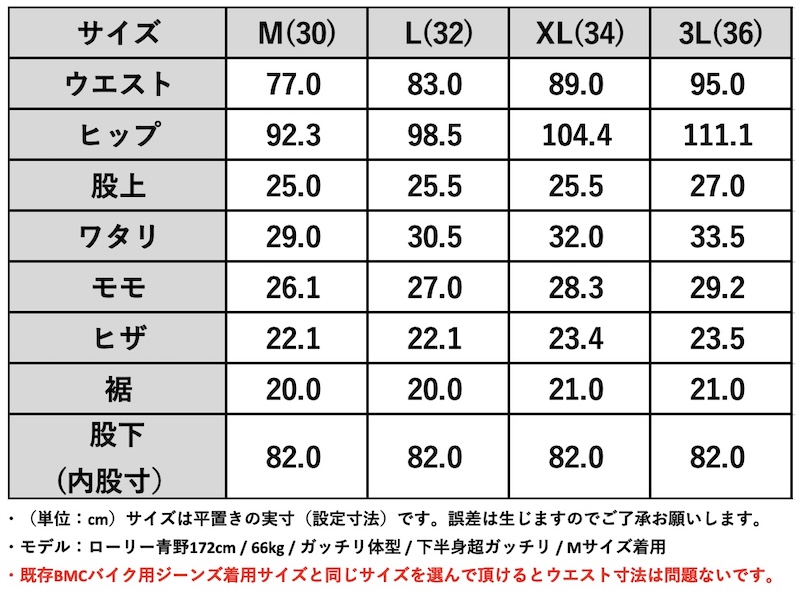 BMC エアインテーク空冷式ジーンズ｜２りんかん