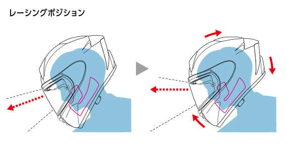 X-Fifteen CARBON|2りんかん