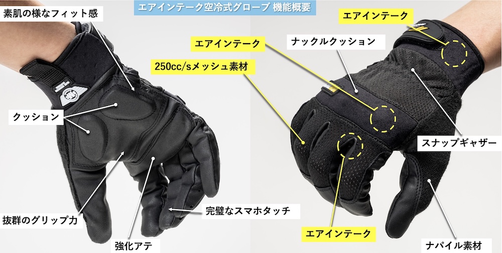 BMCエアインテーク空冷式グローブ｜２りんかん