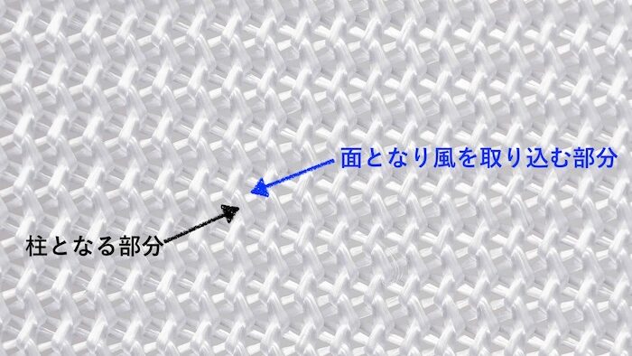 BMCエアインテーク空冷式コーチジャケット｜２りんかん