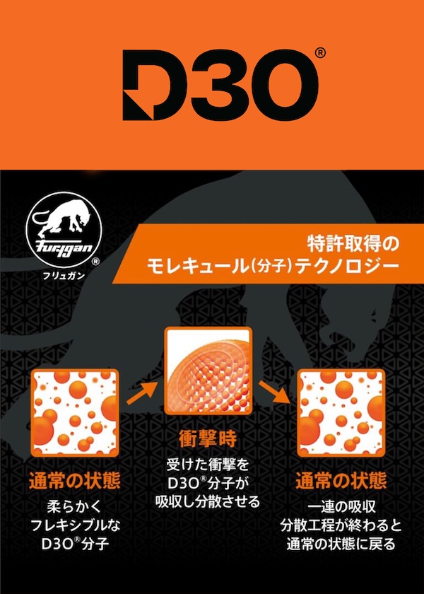 Furygan×D3O® スペクター｜プロテクター｜２りんかん