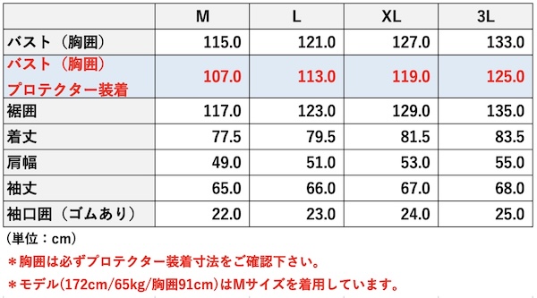 BMCエアインテーク空冷式コーチジャケット｜２りんかん