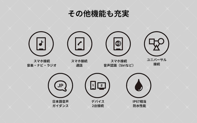 B+COM 7X FB 2りんかんEDITION｜２りんかん