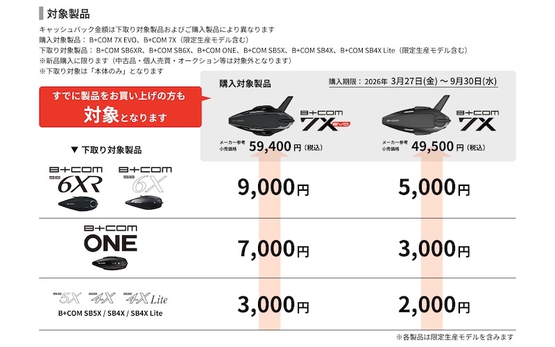 B+COM下取り乗換えキャンペーン｜２りんかん