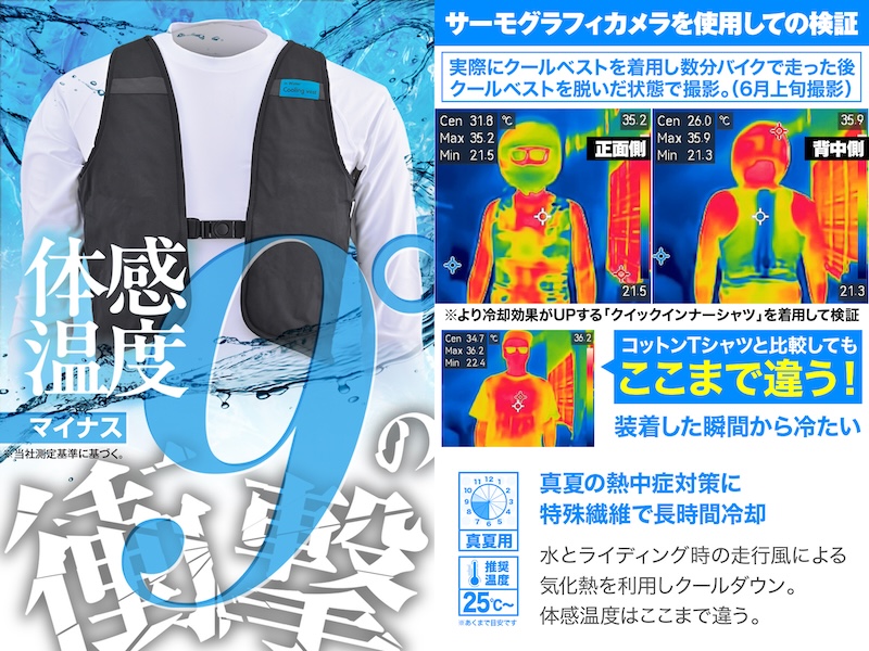 デイトナ酷暑対策_クイックフリーザーインナーシャツ&ウェットクールベスト｜２りんかん