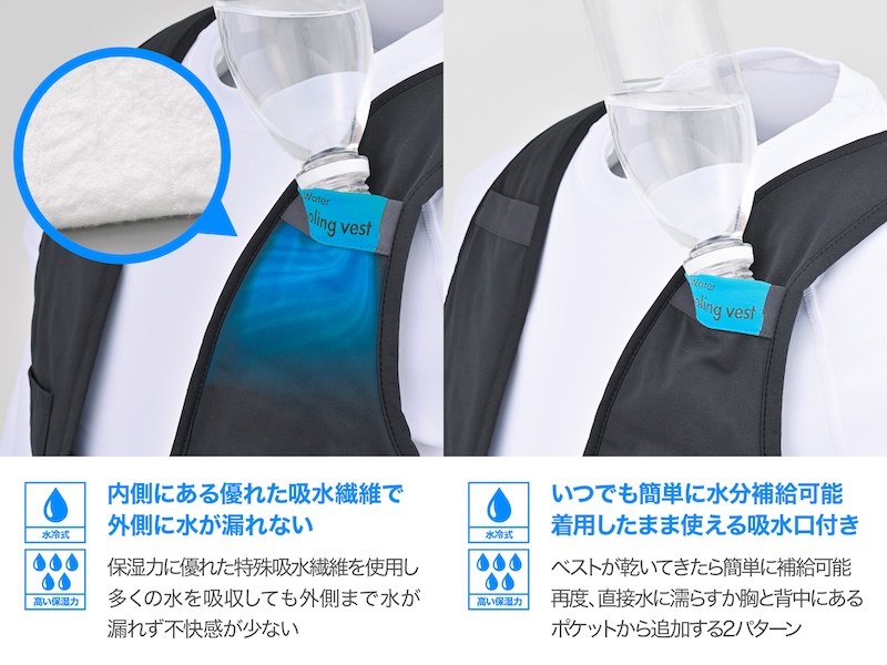 デイトナ酷暑対策_クイックフリーザーインナーシャツ&ウェットクールベスト｜２りんかん
