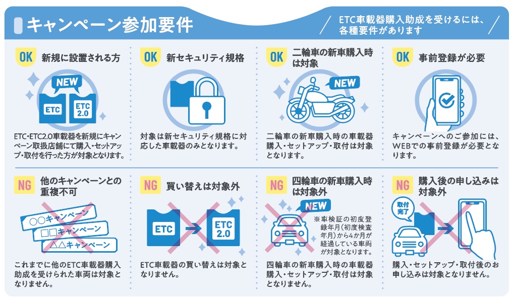 バイクETC|助成購入キャンペーン|全国の2りんかんで受付中!