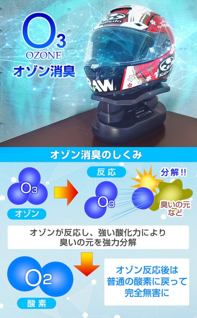 デルタ|ヘルメットドライヤー|2りんかん