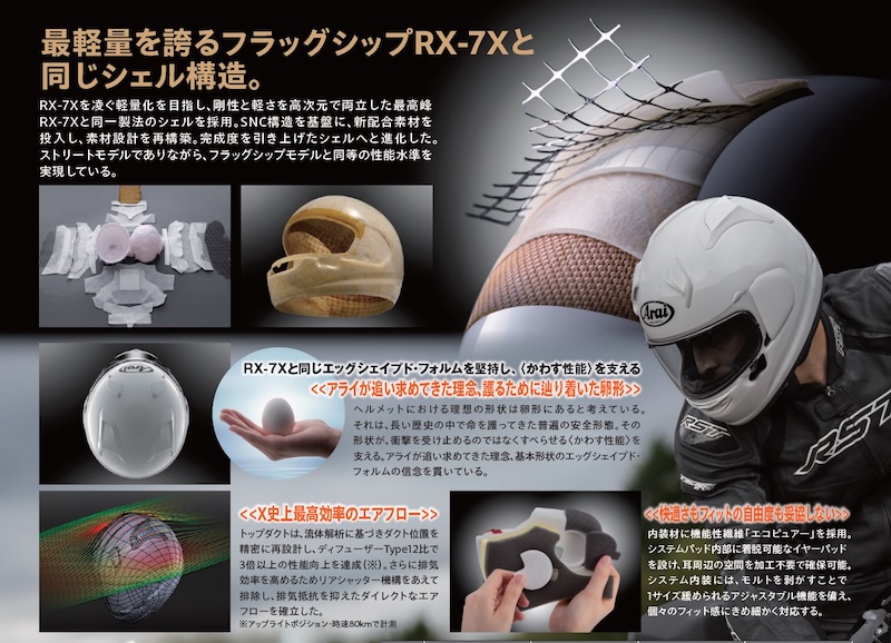 Arai_X-SNC｜２りんかん
