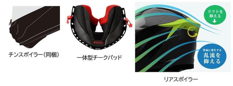 A-FORCE RR CCF|チョップドカーボン|2りんかん