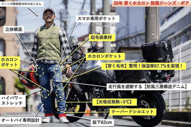 BMC穿くホカロン防風ジーンズ・ボア｜２りんかん