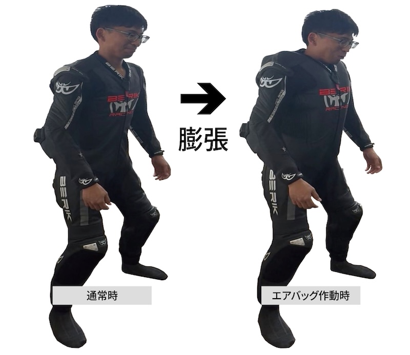BERIK|エアバッグセット|MFJ公認レーシングスーツ|2りんかん