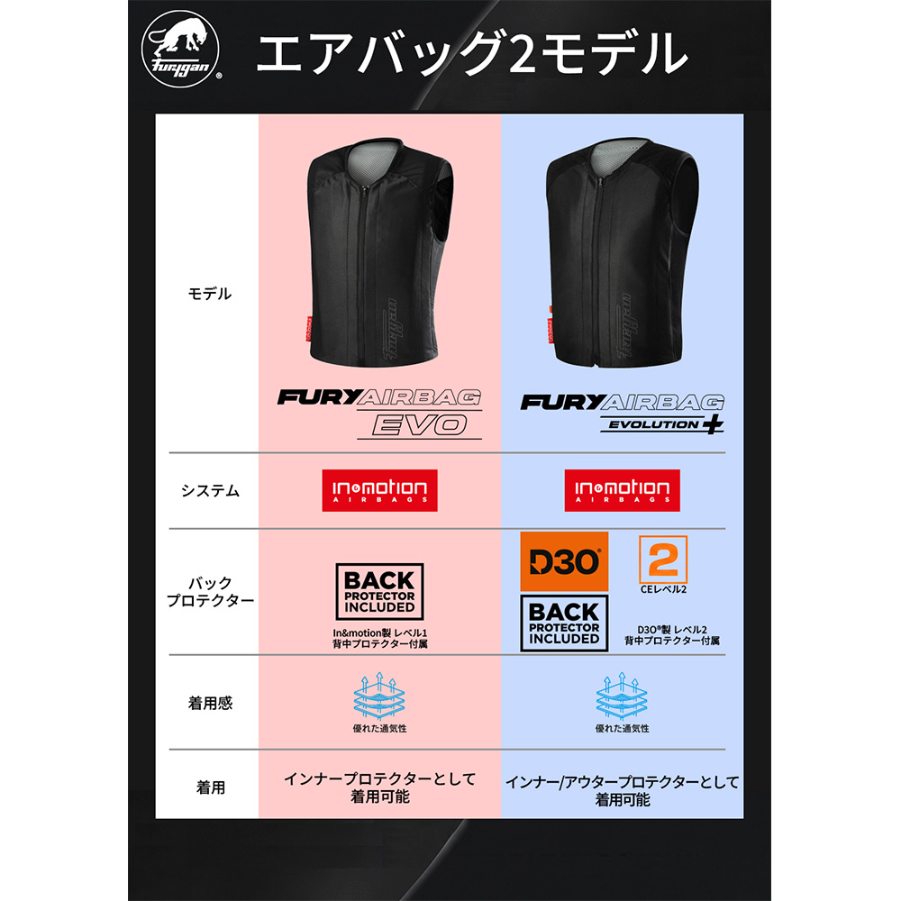 フリュガンエアバッグご試着可能です｜２りんかん