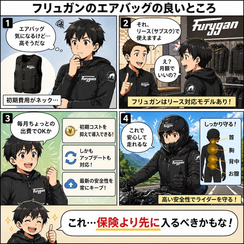 フリュガンエアバッグご試着可能です｜２りんかん