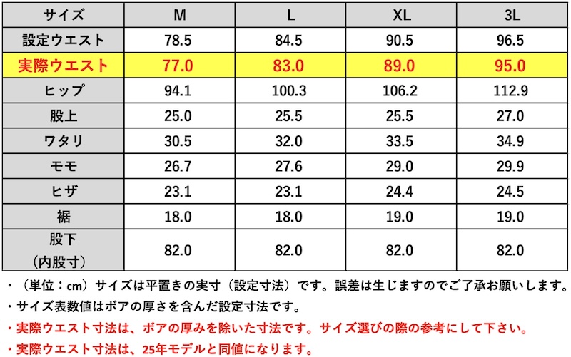 BMC穿くホカロン防風ジーンズ・ボア｜２りんかん