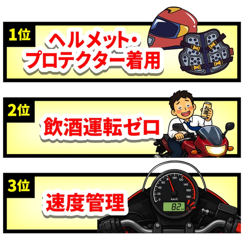 バイクの日安全運転キャンペーン｜２りんかん｜安全点検