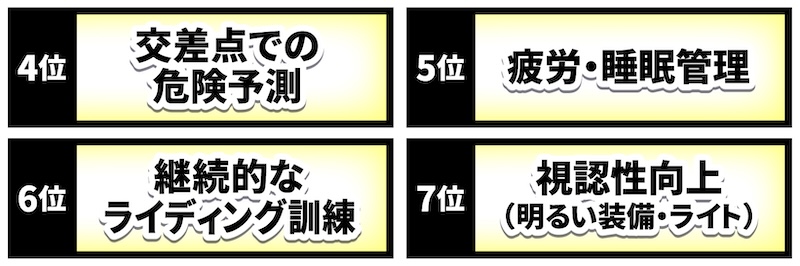 バイクの日安全運転キャンペーン｜２りんかん｜安全点検