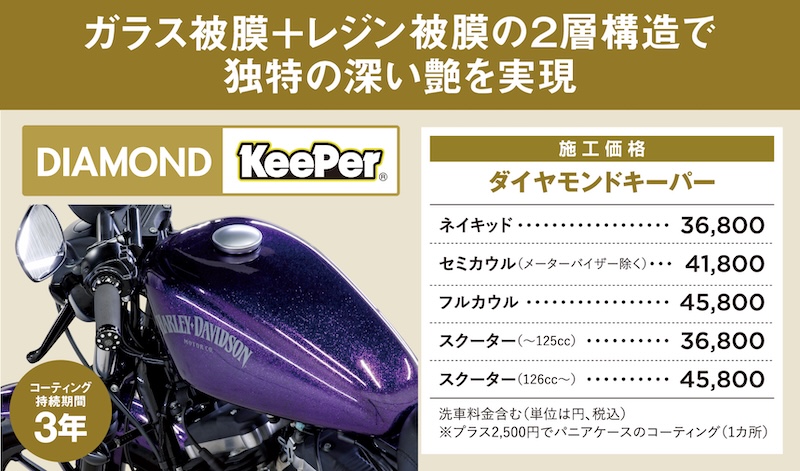 KeePer｜キーパーコーティングキャンペーン｜２りんかん