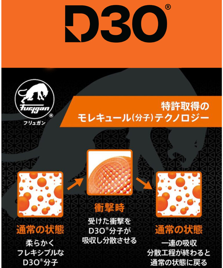 Furyganプリマロフトシリーズ×D3O® |TD SOFT&オスロ|2りんかん