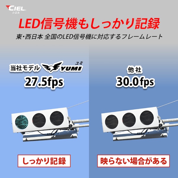 CIELドライブレコーダーYUMI GPS｜２りんかん
