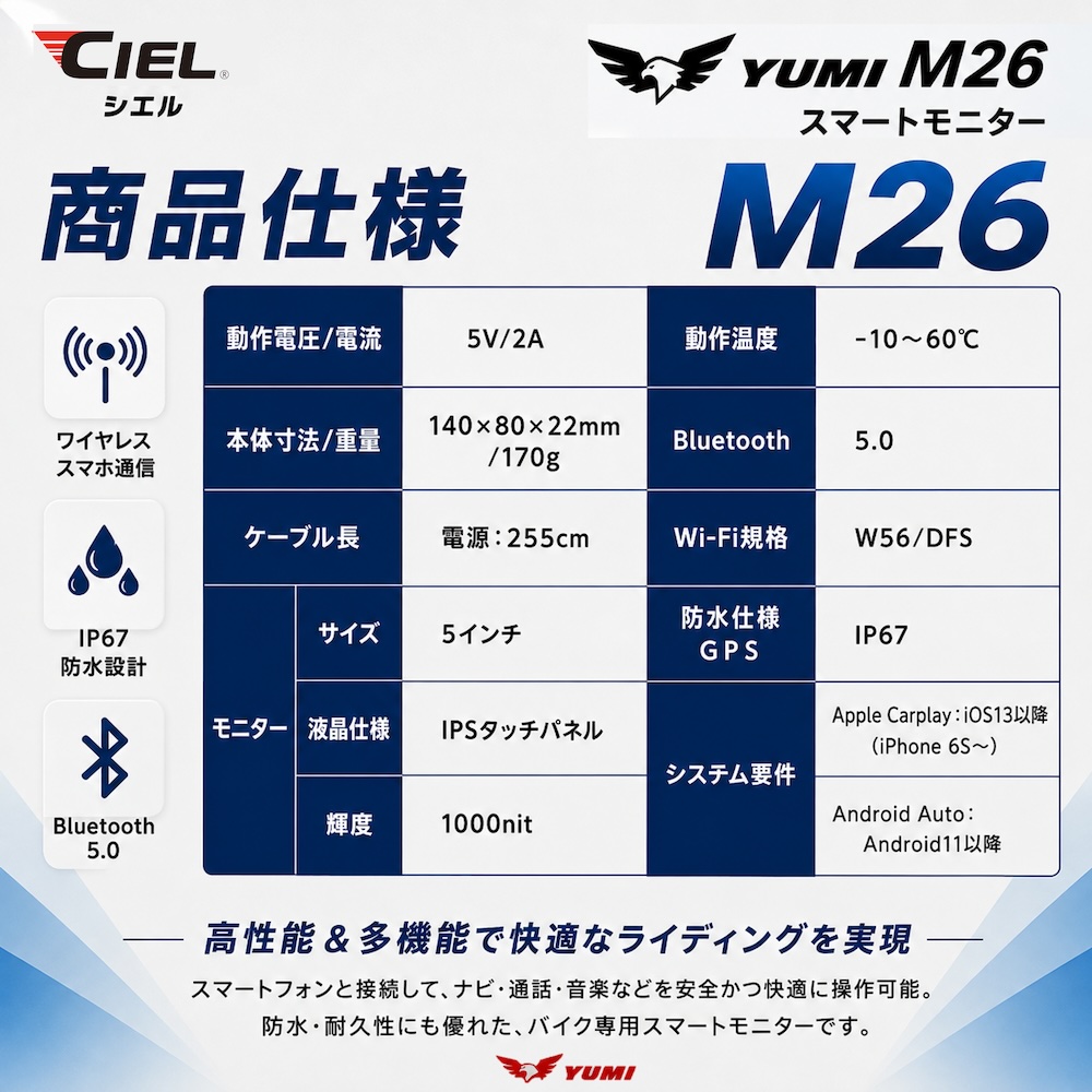 CIELスマートモニターM26｜２りんかん