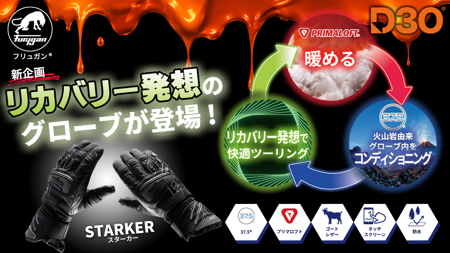 新企画！「リカバリー発想」のFurygan秋冬グローブ STARKER「スター