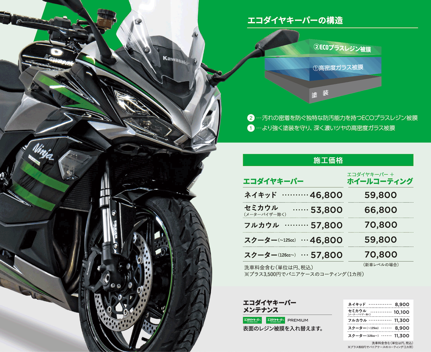 ２りんかん キーパーコーティング エコダイヤキーパー