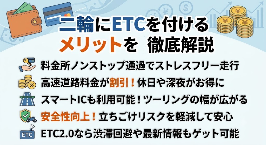 バイク用ETCの選び方と費用を徹底解説｜２りんかん