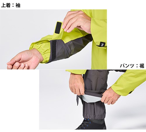 _二輪レインウェアの選び方｜２りんかん