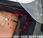 ヘルメットテクニカルメガネ加工